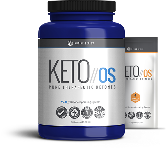 Keto OS Review