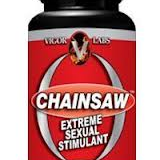 Chainsaw Review – Should You Use It?