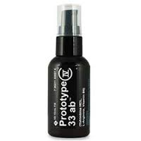 Prototype IV 33 Review