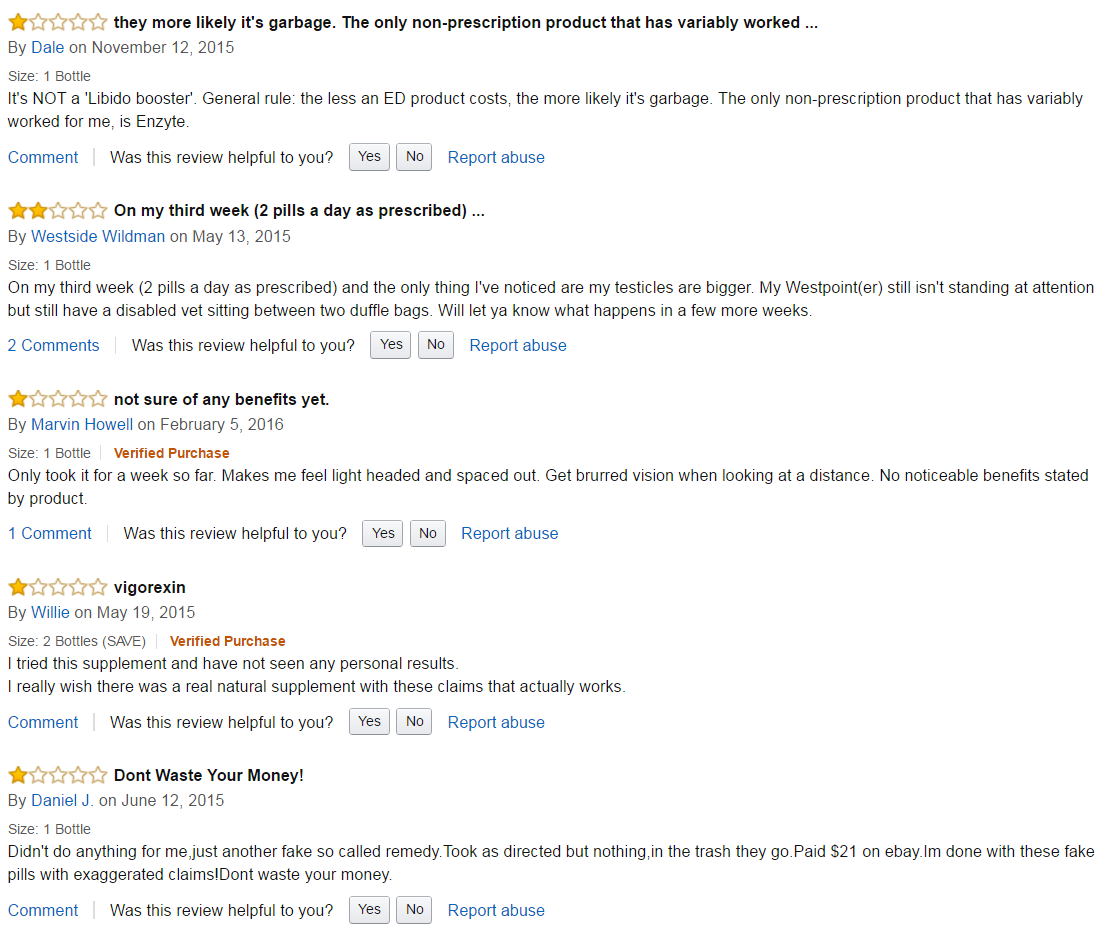 negative reviews of vigorexin on Amazon