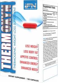 iForce Nutrition Thermoxyn