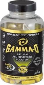 Gamma-O V2 Review