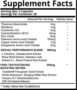 Anaconda XL Ingredients