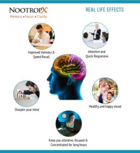 Nootropx Review 4