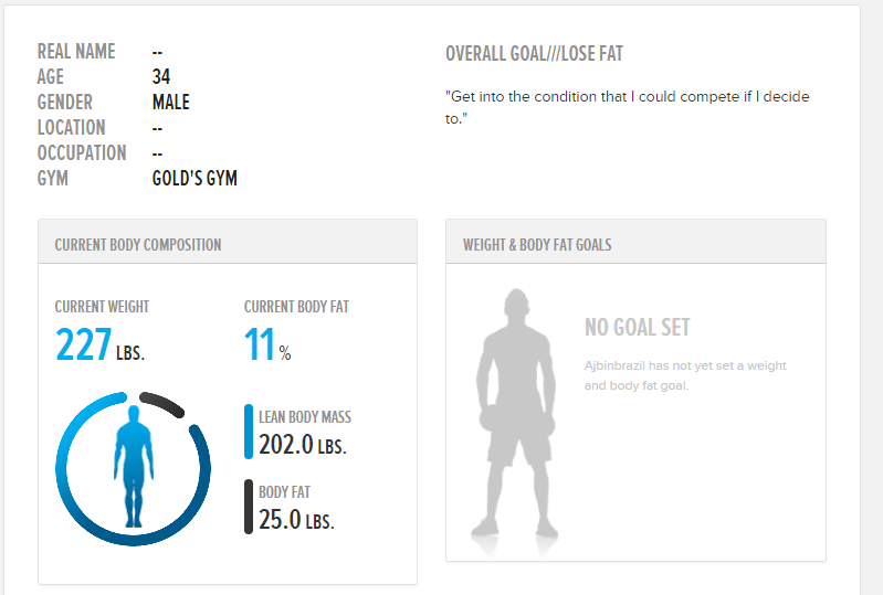 True Grit Testosterone Booster Real Review Info image