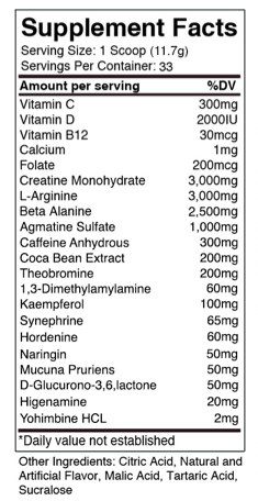 God of Rage Ingredients