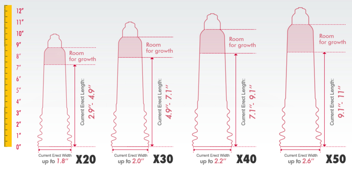 Bathmate Hydro Pump Size Chart
