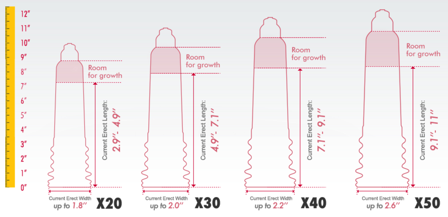 Bathmate X30 Size Chart