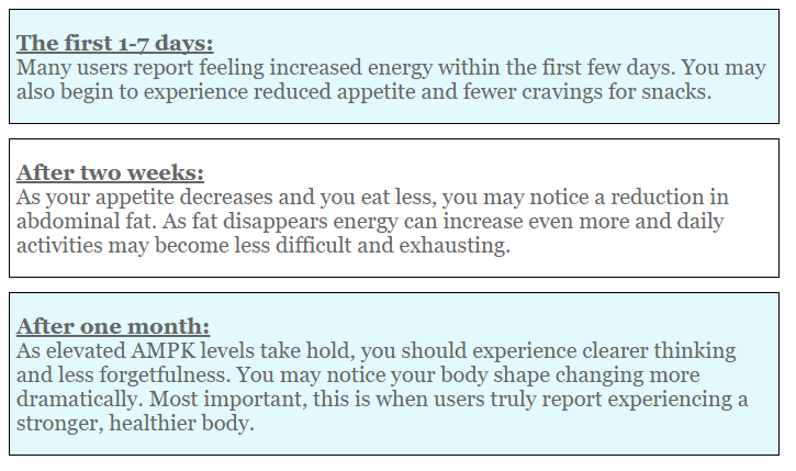live-cell-research-la-3-benefits-timeline-image