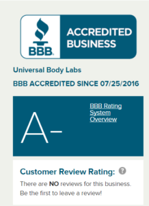Enzoplex BBB Rating Image