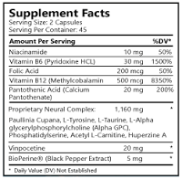 NervaCORE Ingredients Image