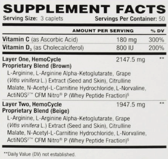 NO2 Black Full Cycle contains additional ingredients not found in the original formula
