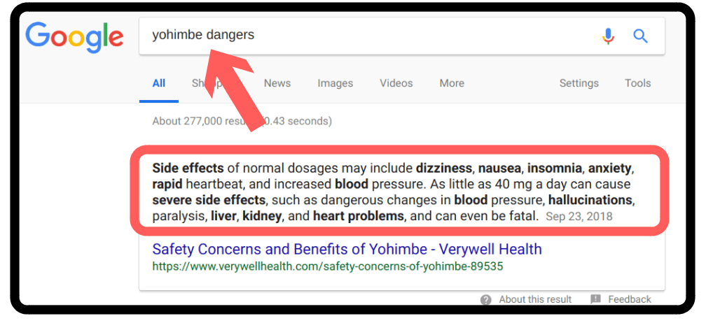 Yohimbe can be a potentially dangerous and even fatal ingredient