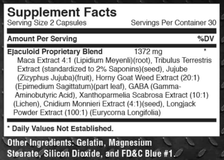 Ejaculoid ingredient profile for male semen volume enhancement