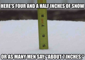 Impact of Diet on Testosterone Levels