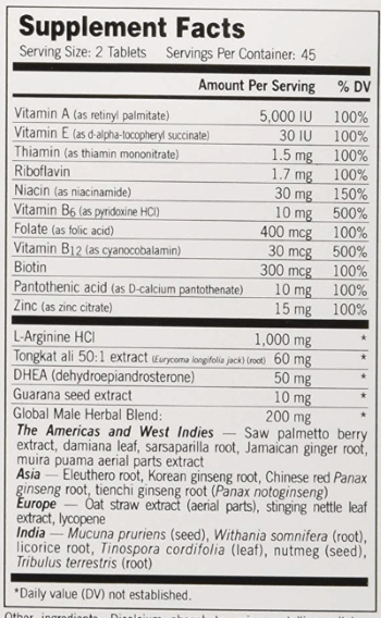 progene ingredients label