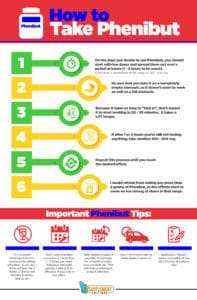 The 5 Most Effective Male Performance Enhancement Supplements of 2025