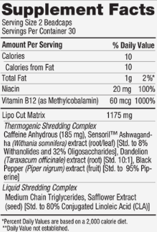Ab Cuts Lipo Cuts ingredients