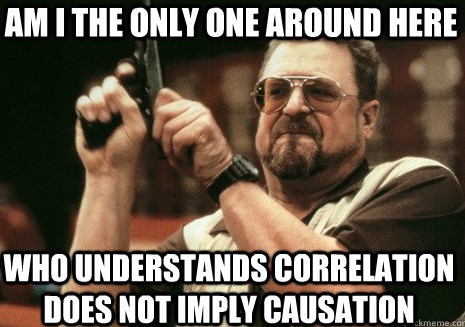 https://www.supplementcritique.com/wp content/uploads/2017/02/correlation does not imply