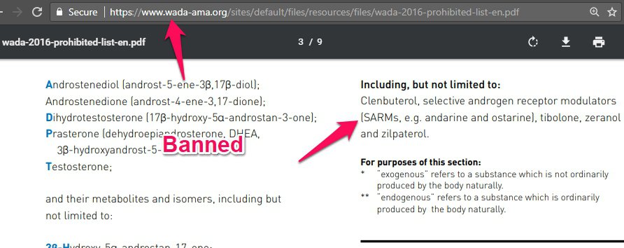 ostarine is banned by WADA