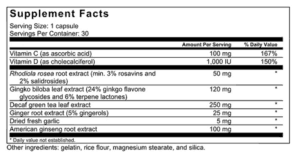 Reviews On Zytenz Male Enhancement: Mk 677 And Penis Growth