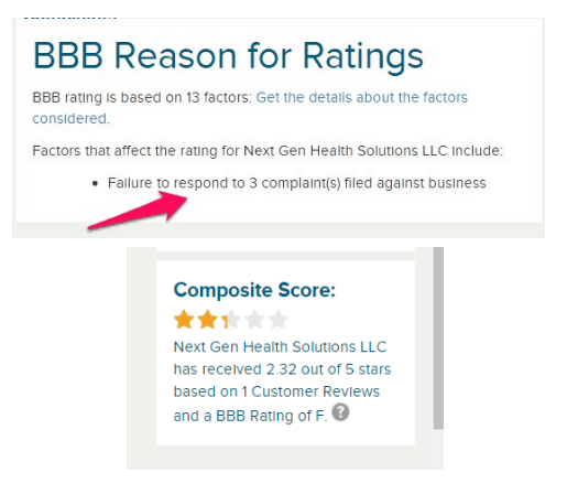 next gen health solutions llc BBB rating
