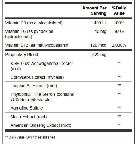 m drive ingredients list