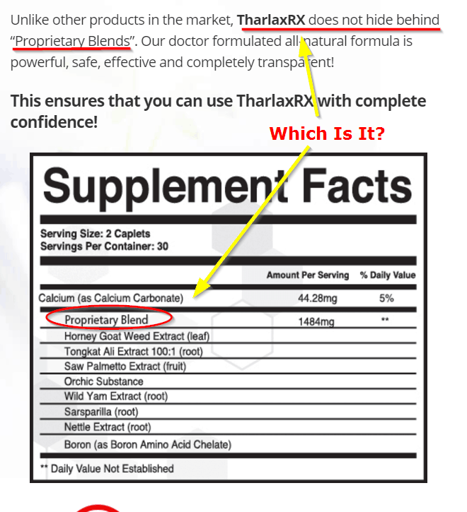 Tharlax RX Ingredients Contradiction Image