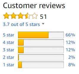 Ogen Labs Testosterone Booster Amazon Overview