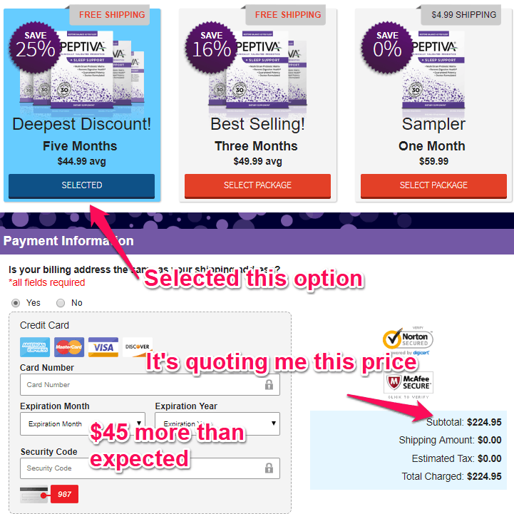 peptiva pricing issues 2