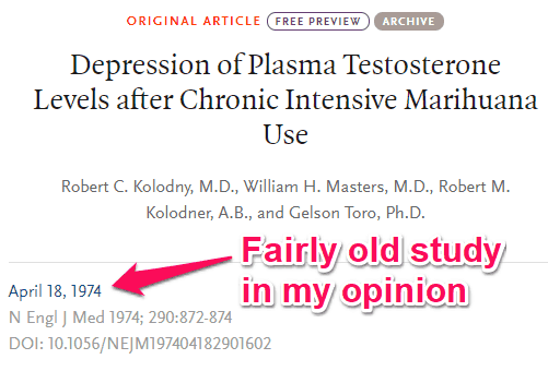 old marijuana study - effects on testosterone