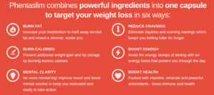 How to Workout to Burn Maximum Fat