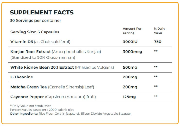 hunter burn ingredients label