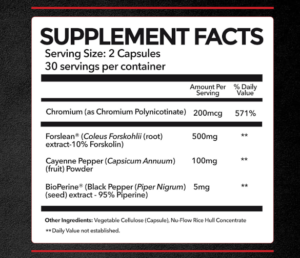 Picture of 8 Best Over the Counter Phentermine Weight Loss Alternatives