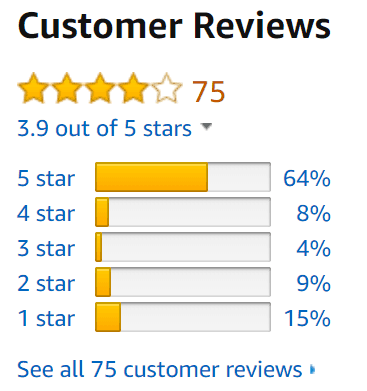 average rating of performix sst v2x on Amazon