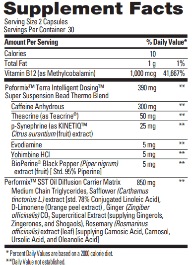 performix sst v2x ingredients label