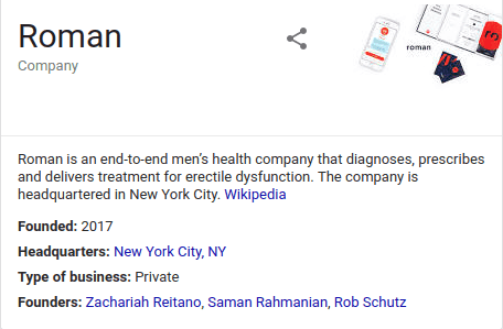 GetRoman is located in New York and was founded in 2017