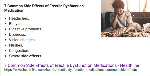 Climadex or Vandexafil side effects