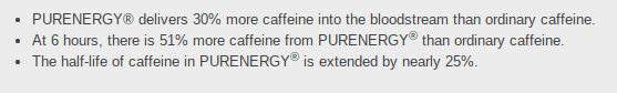 PurEnergy, the active ingredient in Brickhouse Nutrition's Dawn to Dusk, supposedly performs better than caffeine