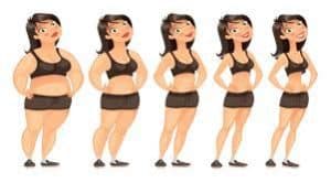 Lean Belly Breakthrough promises to help us burn fat and lose weight
