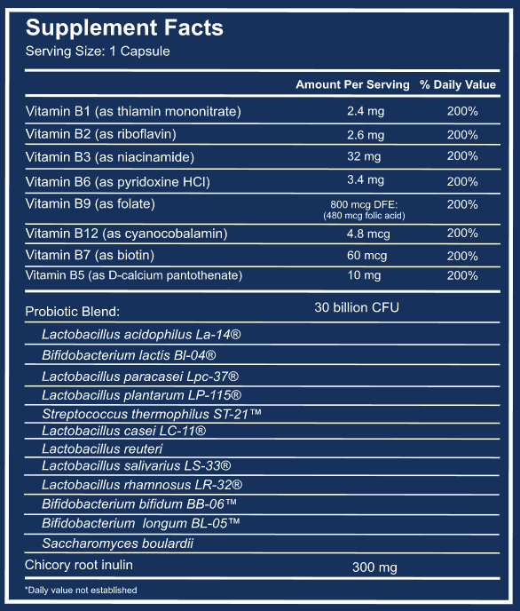 Synbiotic 365 ingredient list