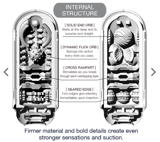 Tenga Flip Zero has a complicated inside of silicone for better feeling
