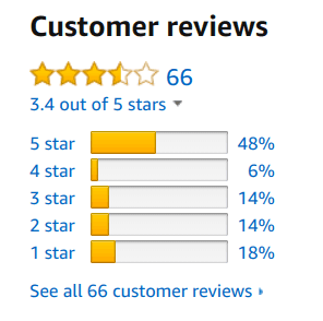 Tenga Flip Zero Black reviews on Amazon.com