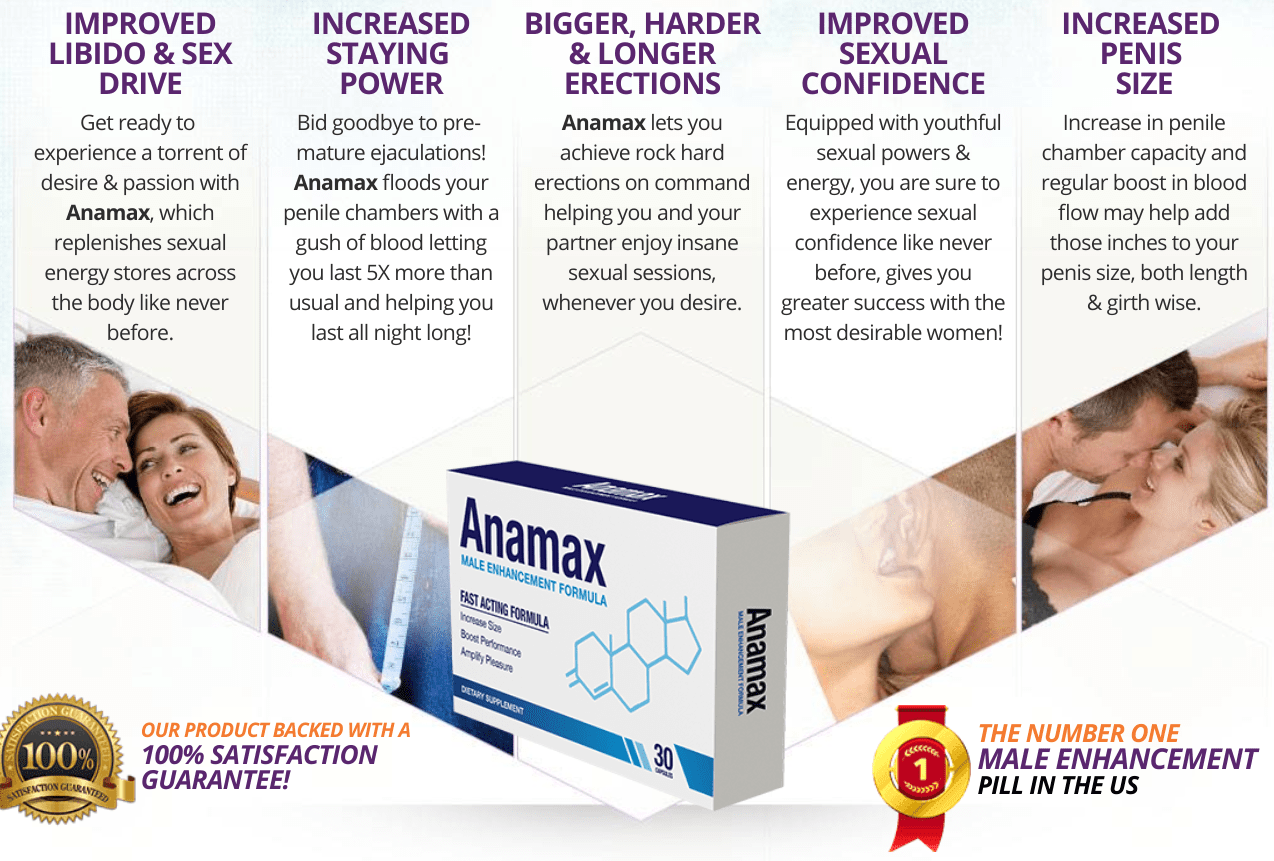 Anamax Review | Supplement Critique