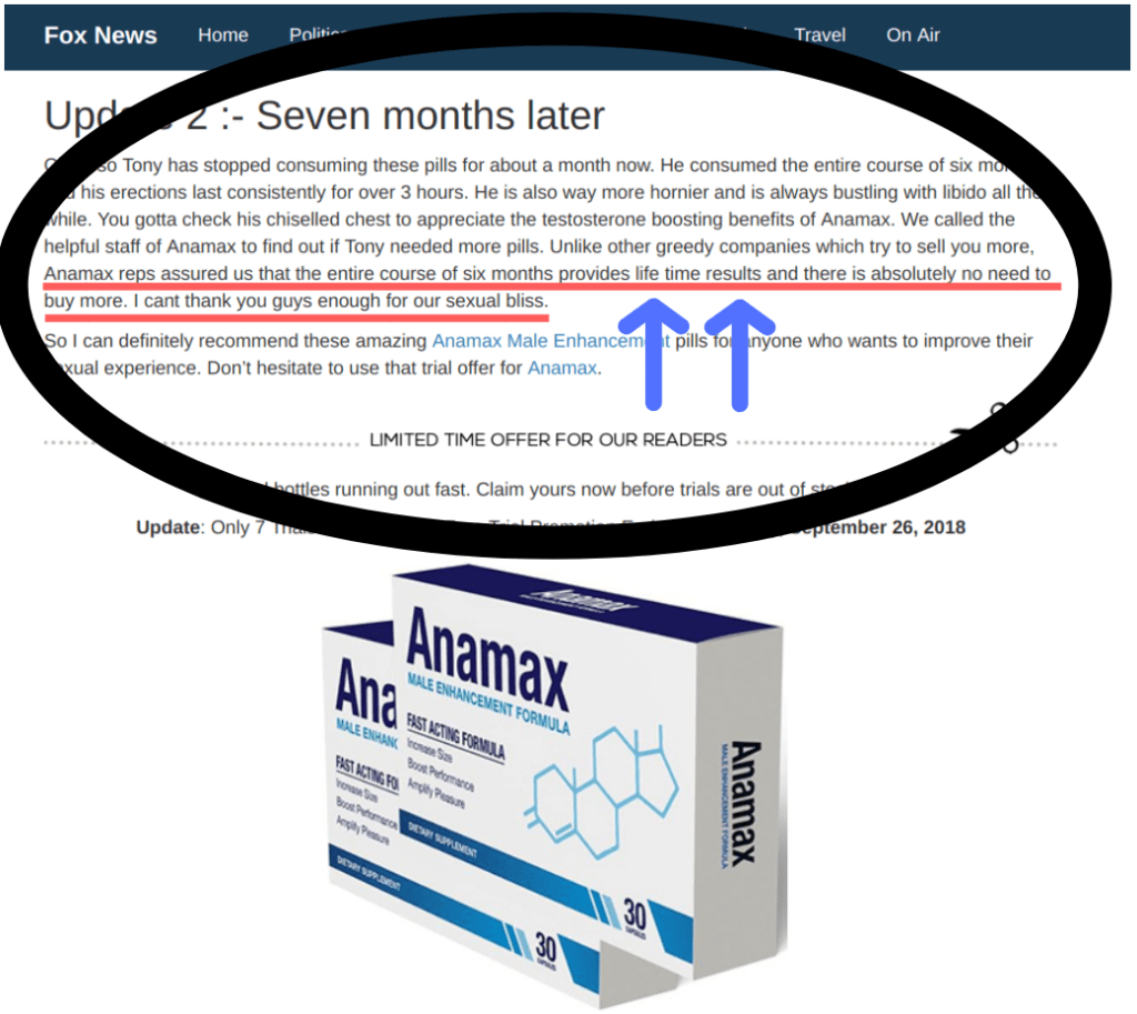 Anamax Review | Supplement Critique