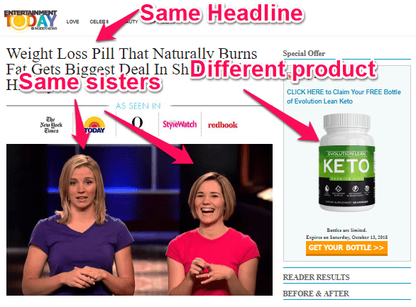 Shark Tank Anna And Samantha Martin Keto EliteMax Keto Review | Supplement Critique