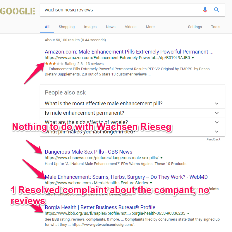 wachsen riesig review search