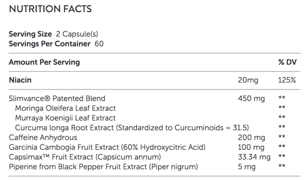 bodydynamix slimvance ingredients label