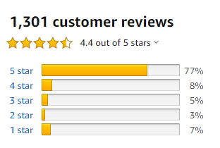 hylands leg cramp reviews on amazon