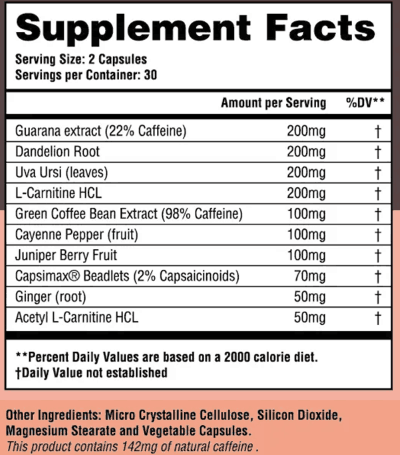 wellthy sweat fat burner ingredients label